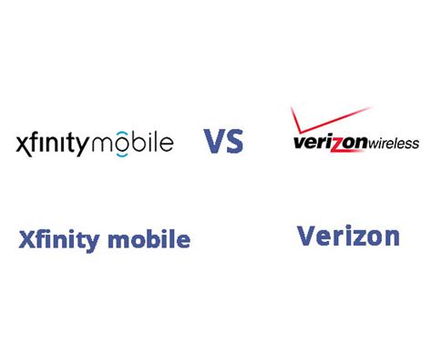 Xfinity mobile vs verizon. Things To Know About Xfinity mobile vs verizon. 